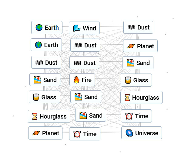 Comment creer un univers dans Infinite Craft Comment creer un univers dans Infinite Craft