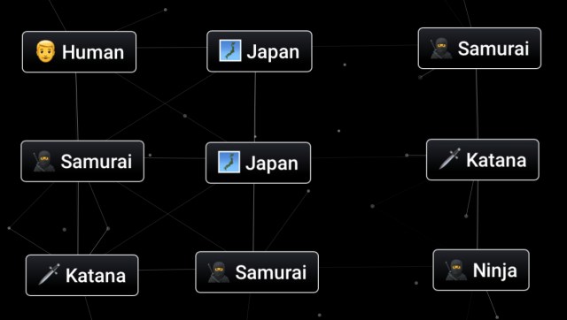 Comment faire Naruto dans Infinite Craft Guide de combinaison Comment faire Naruto dans Infinite Craft Guide de combinaison