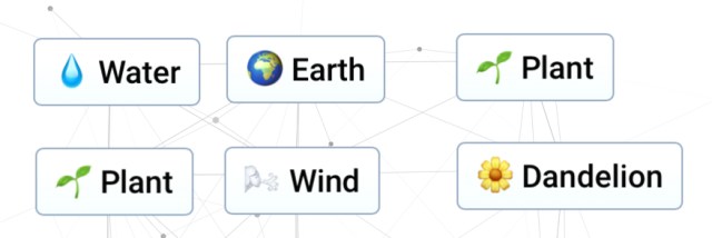 Comment faire de lOshogatsu dans Infinite Craft Guide de Comment faire de lOshogatsu dans Infinite Craft Guide de