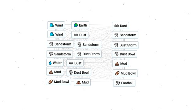 Comment faire du football dans Infinite Craft Comment faire du football dans Infinite Craft