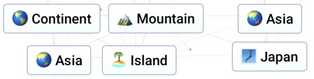 Comment faire du gojo dans Infinite Craft Guide de Comment faire du gojo dans Infinite Craft Guide de