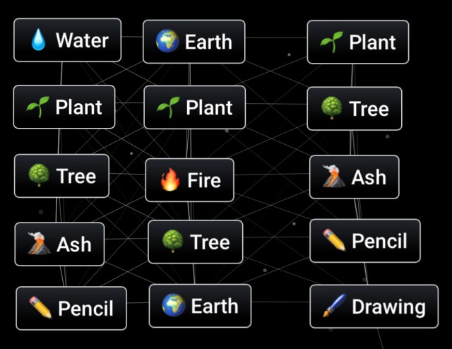 Comment faire un dessin anime dans Infinite Craft Guide Comment faire un dessin anime dans Infinite Craft Guide