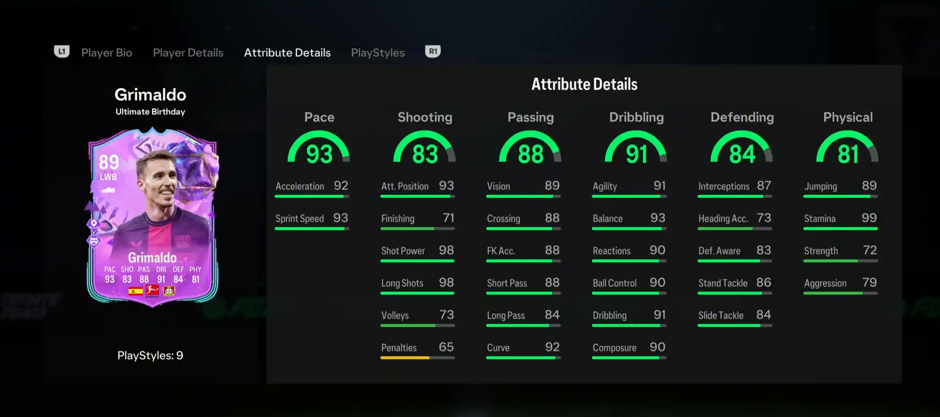 EA FC 24 Alejandro Grimaldo Ultimate Birthday SBC Taches solutions Alejandro Grimaldo Anniversaire ultime SBC