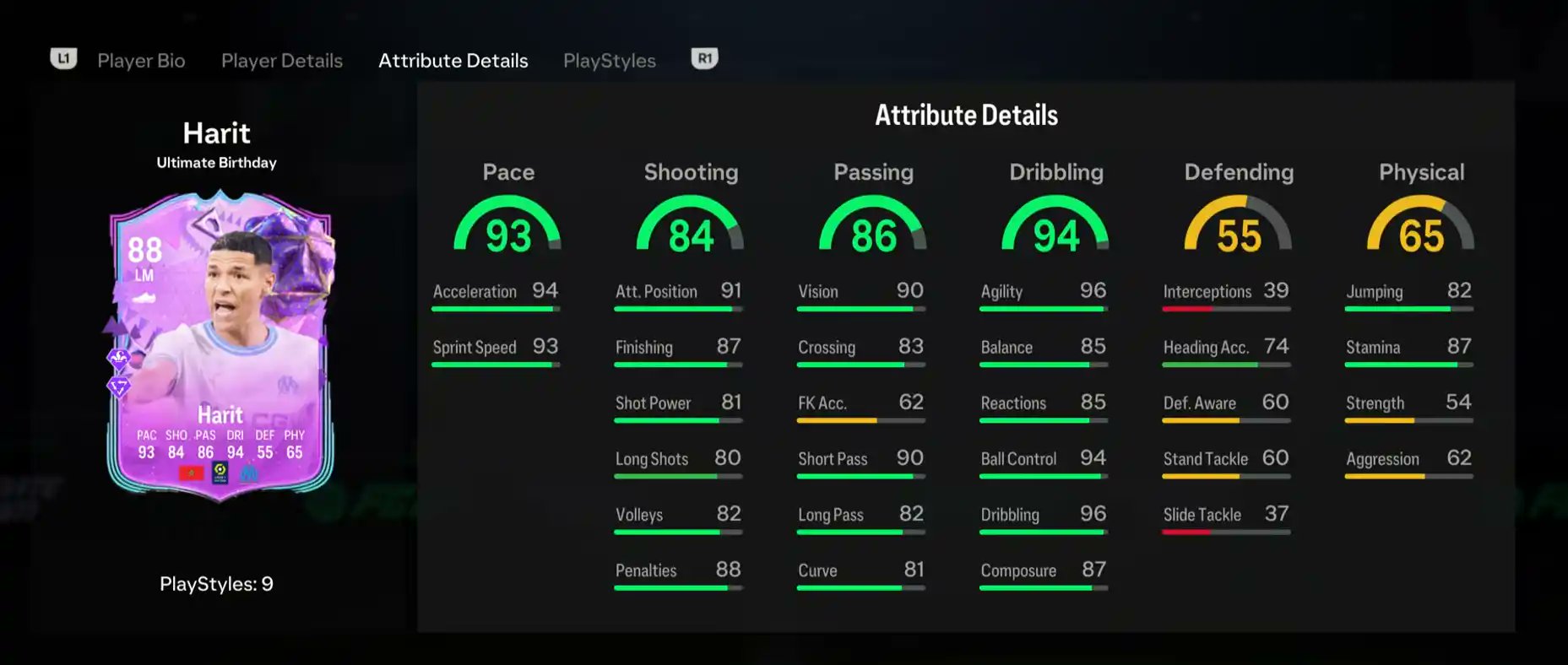 EA FC 24 Amine Harit Ultimate Birthday SBC Taches solutions Statistiques de la carte SBC Harit Ultimate Birthday