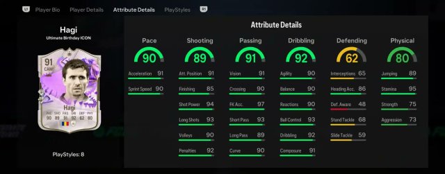 EA FC 24 Gheorghe Hagi Ultimate Birthday Icon SBC Solutions EA FC 24 Gheorghe Hagi Ultimate Birthday Icon SBC Solutions