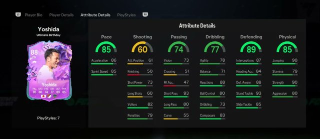 EA FC 24 Maya Yoshida Ultimate Birthday SBC La solution EA FC 24 Maya Yoshida Ultimate Birthday SBC La solution
