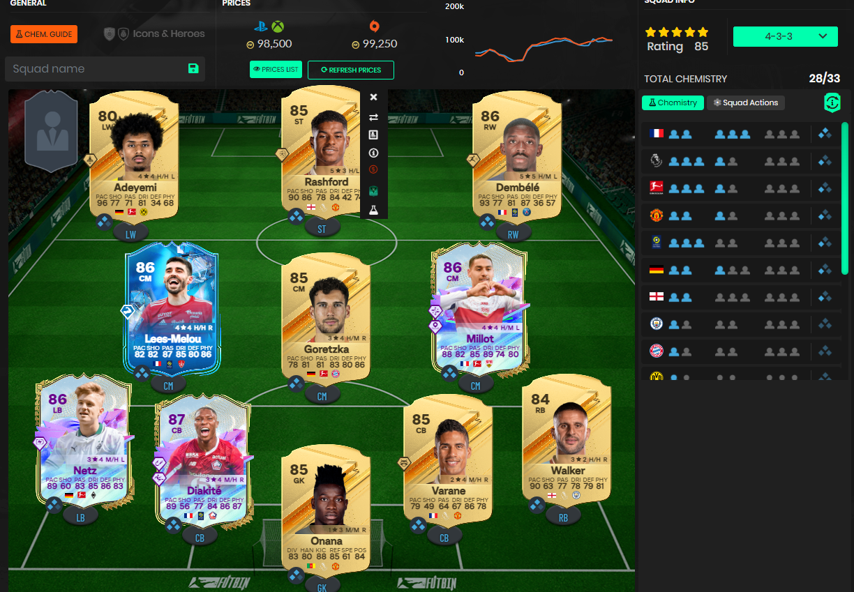 Meilleure equipe EA FC 24 Meta de moins de 100 meilleure équipe méta EA FC 24 de moins de 100 000 pièces