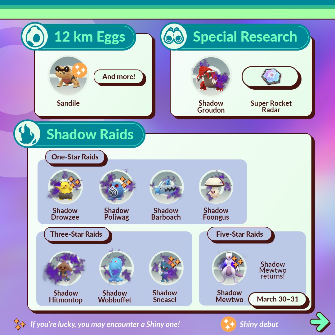 Quand aura lieu levenement Pokemon GO World of Wonders Taken Pokemon Go World of Wonders : Pris de contrôle raids spéciaux