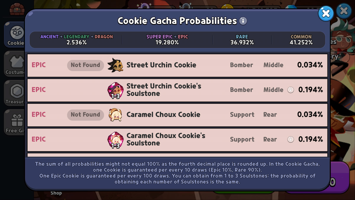 1713281771 920 Cookies les plus rares dans Cookie Run Kingdom repertories Cookie Run Royaume Gacha Taux de traction.