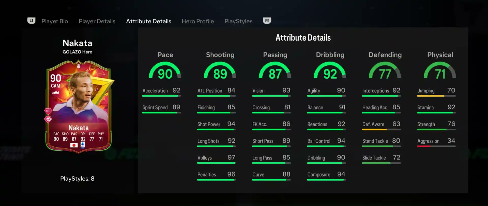 Comment terminer le DCE Hidetoshi Nakata Golazo dans EA FC EA FC 24 Nakata Golazo