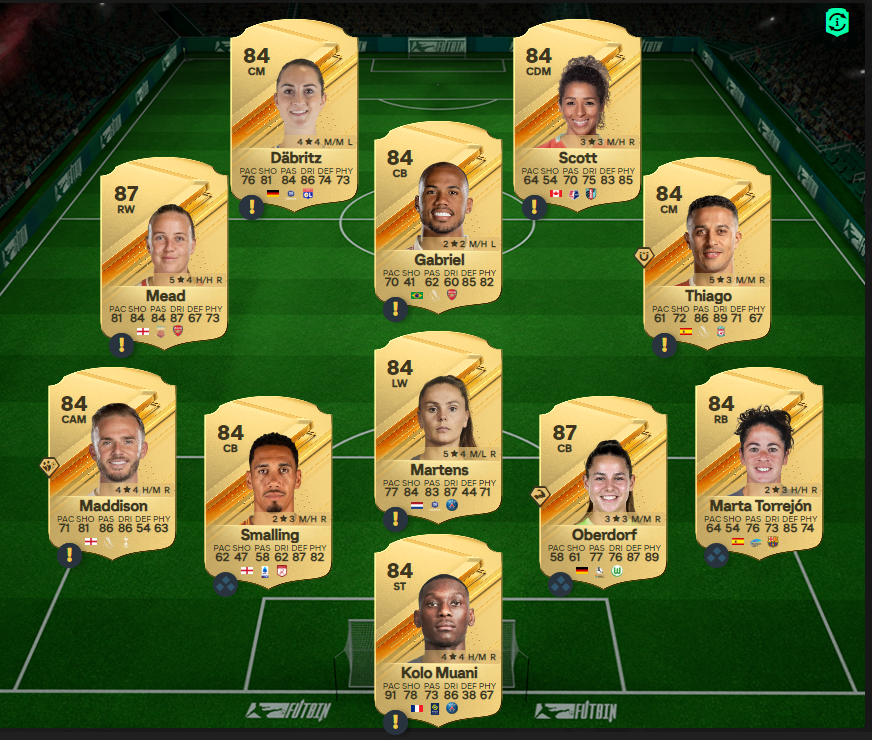 EA FC 24 Comment terminer Adriana Leal Da Silva Tâche 1