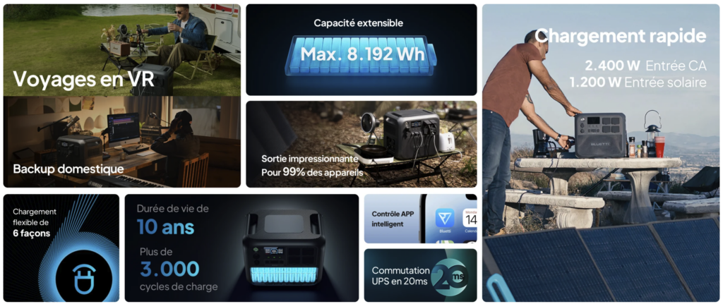 caracteristique bluetti ac200l caracteristique bluetti ac200l