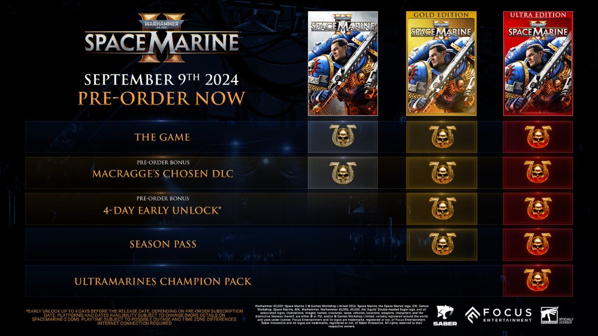 1716484237 378 Contenu bonus de precommande de Warhammer 40000 Space Marine 2 Comparaison des éditions Space Marine 2