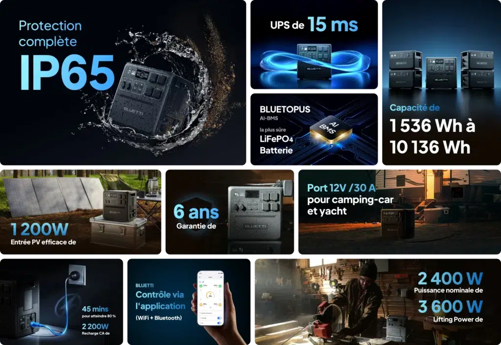 BLUETTI AC240 02 BLUETTI AC240 02