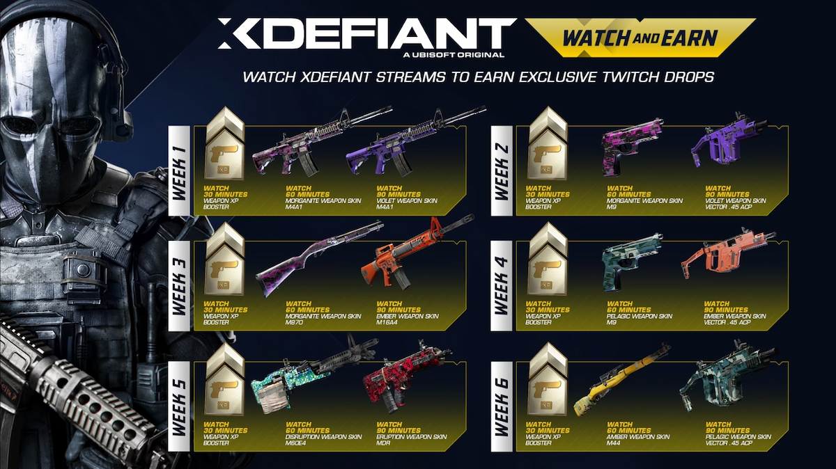 Comment obtenir des drops Twitch XDefiant skins boosters dXP et XDefiant Drops