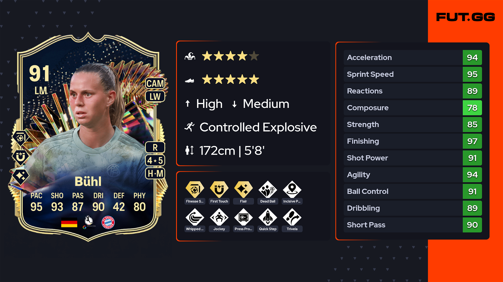 EA FC 24 Klara Buhl Frauen Bundesliga TOTS SBC les EA FC 24 Klara Buhl TOTS