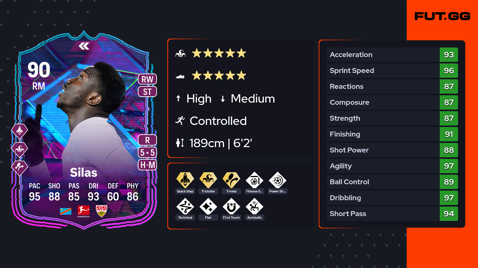 EA FC 24 Silas Katompa Flashback SBC a fuite date EA FC 24 Silas Katompa Flashback