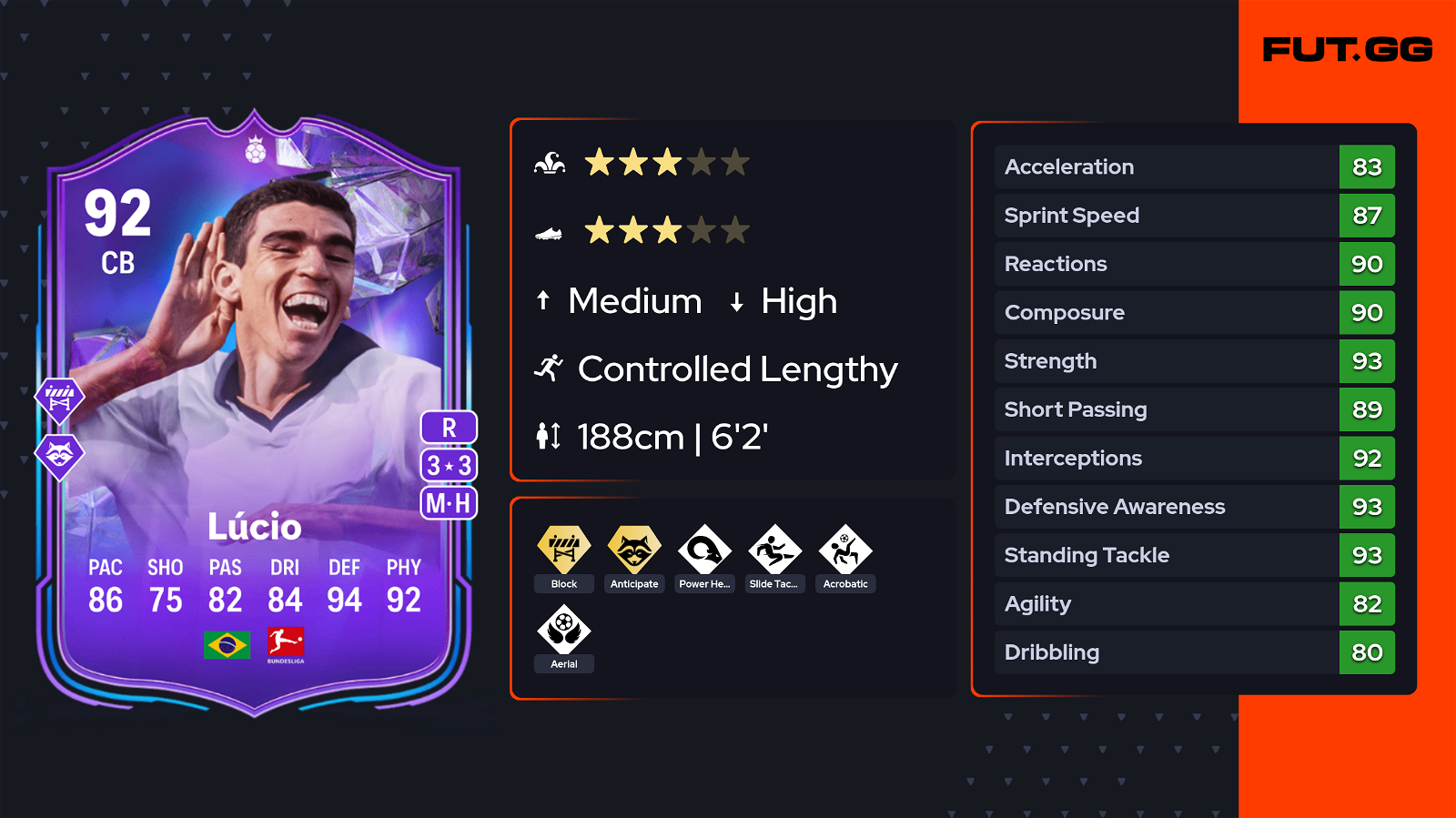 FC 24 Lucio FC Fantasy Hero SBC les solutions EA FC 24 Lucio FC Fantasy