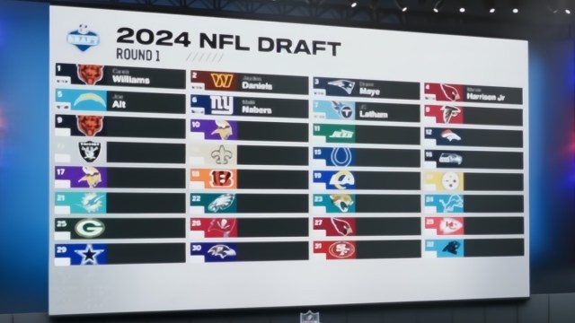 1724141994 774 Comment etre repeche en tant que premier choix dans Madden 1724141994 774 Comment etre repeche en tant que premier choix dans Madden