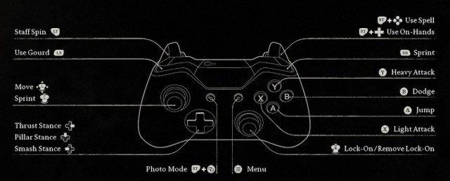 Black Myth Wukong Complete Controls pour PC et manette Black Myth Wukong Complete Controls pour PC et manette