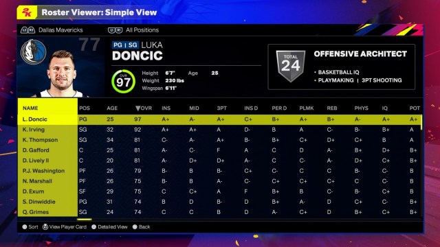 1725543783 810 Les meilleures equipes pour lesquelles jouer dans MyCareer dans NBA 1725543783 810 Les meilleures equipes pour lesquelles jouer dans MyCareer dans NBA