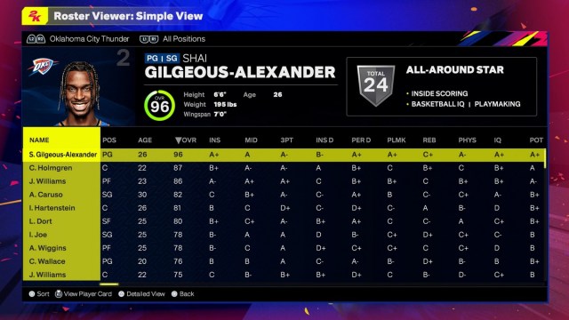 1725543784 368 Les meilleures equipes pour lesquelles jouer dans MyCareer dans NBA 1725543784 368 Les meilleures equipes pour lesquelles jouer dans MyCareer dans NBA