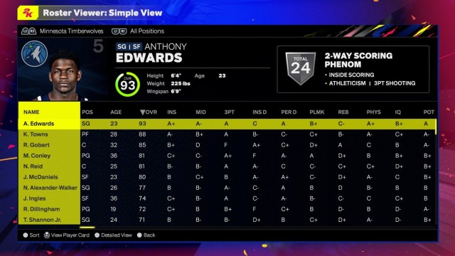 1725543784 668 Les meilleures equipes pour lesquelles jouer dans MyCareer dans NBA 1725543784 668 Les meilleures equipes pour lesquelles jouer dans MyCareer dans NBA