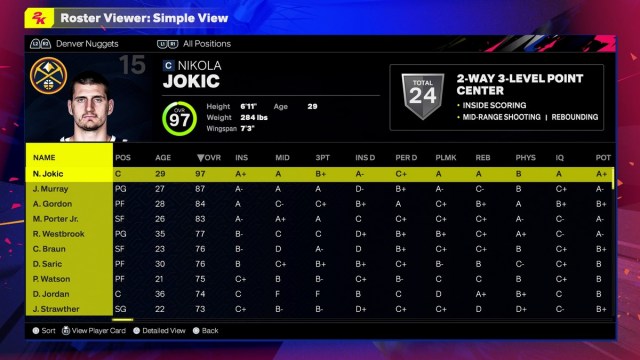 1725543784 753 Les meilleures equipes pour lesquelles jouer dans MyCareer dans NBA 1725543784 753 Les meilleures equipes pour lesquelles jouer dans MyCareer dans NBA