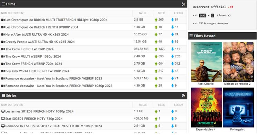 oxtorrent genre contenus oxtorrent genre contenus