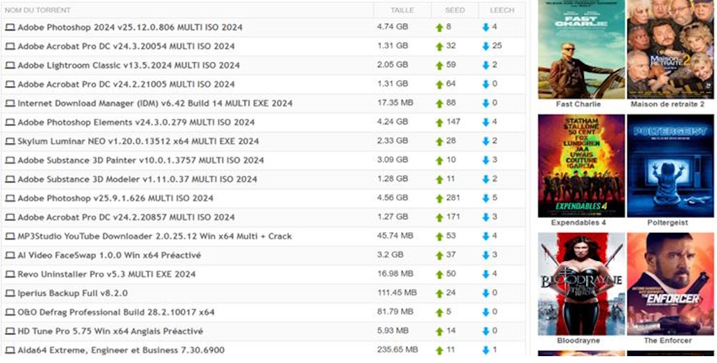 oxtorrent liste fichiers disponibles oxtorrent liste fichiers disponibles