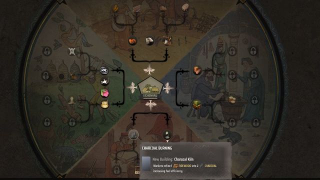 1728077106 651 Comment obtenir du carburant dans Manor Lords et maintenir lapprovisionnement 1728077106 651 Comment obtenir du carburant dans Manor Lords et maintenir lapprovisionnement