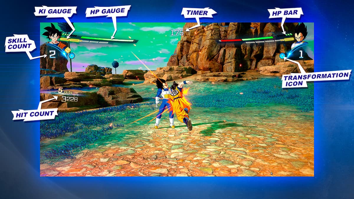 Comprendre le HUD dans Dragon Ball Sparking ZERO Goku combattant Vegeta sur la planète Namek dans Dragon Ball : Spark ! ZÉRO avec des éléments HUD tels que la jauge de HP, la jauge de Ki, le nombre de compétences et le nombre de coups étiquetés.