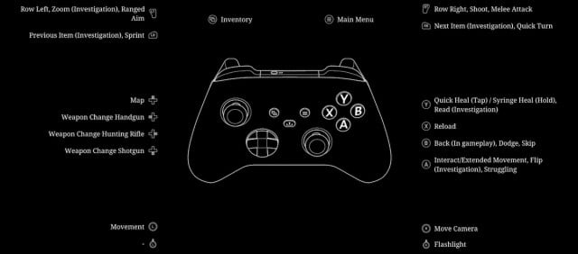 Silent Hill 2 Remake Commandes completes pour PC et manette Silent Hill 2 Remake Commandes completes pour PC et manette