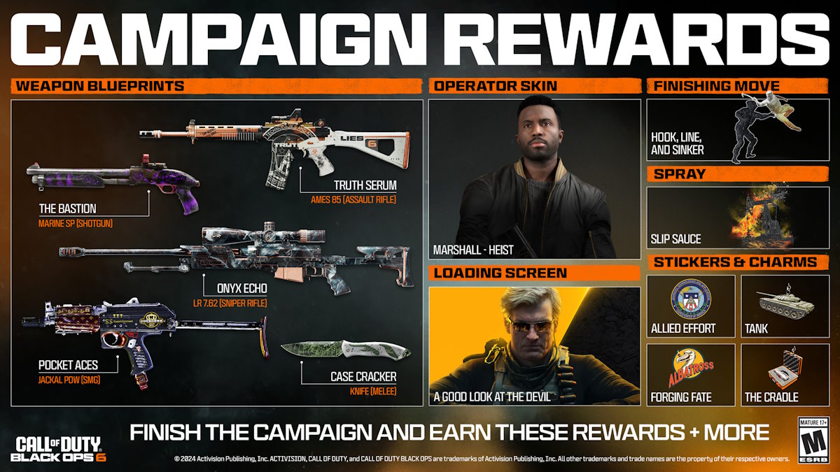 Toutes les missions et recompenses de la campagne Black Ops Récompenses de Call of Duty : Black Ops 6