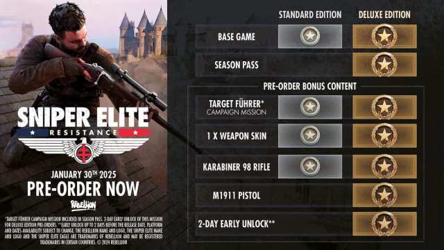 Bonus de precommande et conditions minimales revelees pour Sniper Elite Bonus de precommande et conditions minimales revelees pour Sniper Elite