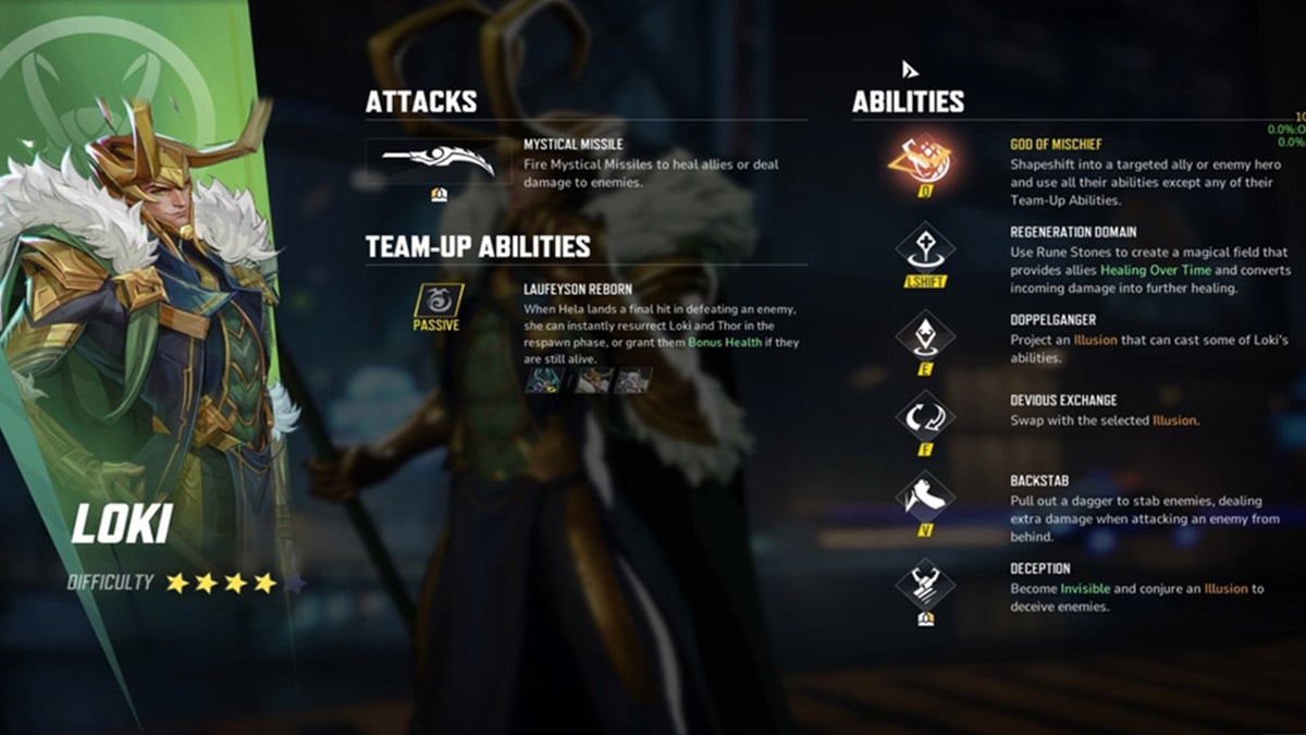 1733858689 503 Marvel Rivals Loki Hero Guide Meilleure facon de jouer Toutes les capacités de Loki et ce qu’elles font dans Marvel Rivals