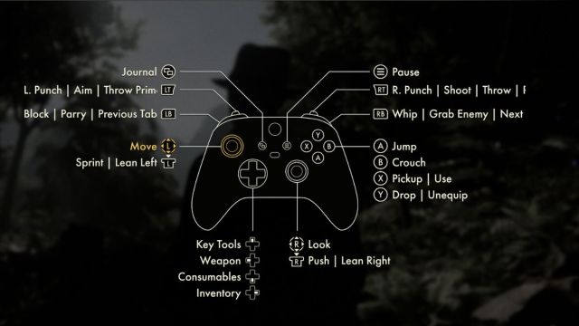 Indiana Jones and the Great Circle Complete Controls pour PC Indiana Jones and the Great Circle Complete Controls pour PC