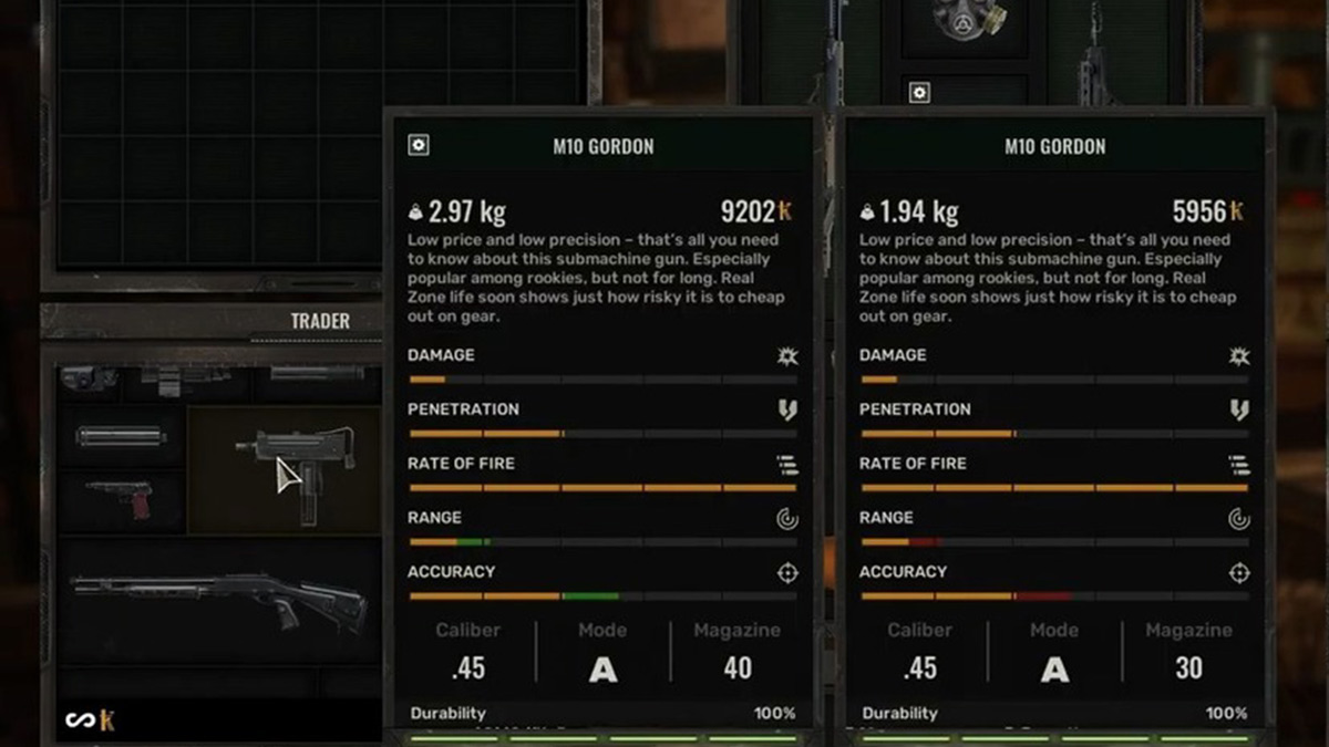 1738166284 435 Stalker 2 Weapon Tier List les meilleures armes classees acheter le M10 Gordon SMG dans Stalker 2