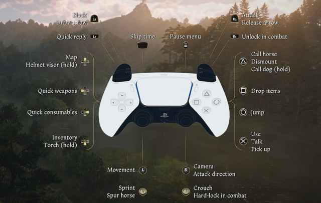 Comment resoudre les problemes de Kingdom Come Deliverance 2 DualSense Comment resoudre les problemes de Kingdom Come Deliverance 2 DualSense
