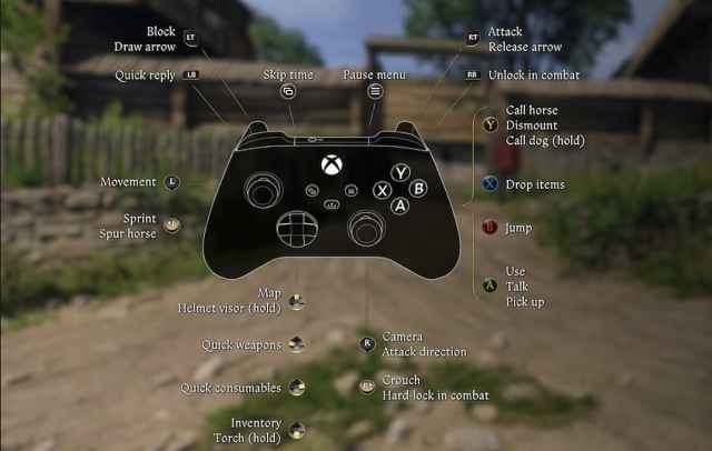 Kingdom Come Deliverance 2 Complete Controls pour PC et manette Kingdom Come Deliverance 2 Complete Controls pour PC et manette