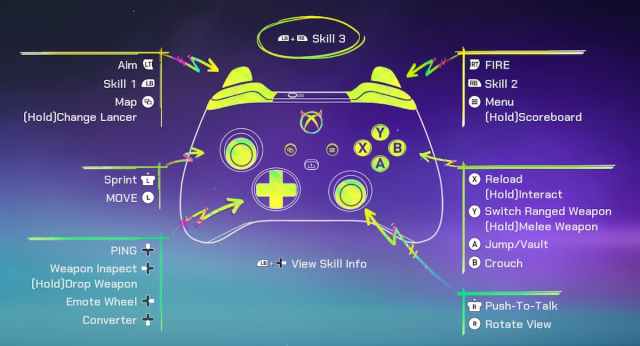 1741360450 487 FragPunk Commandes completes pour PC et manettes 1741360450 487 FragPunk Commandes completes pour PC et manettes