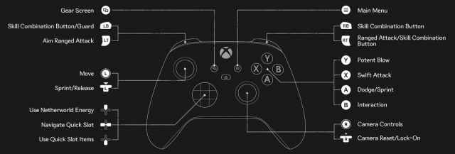 1742833991 55 Le premier Berserker Khazan Complete Controls pour PC et manette 1742833991 55 Le premier Berserker Khazan Complete Controls pour PC et manette