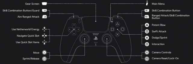 Le premier Berserker Khazan Complete Controls pour PC et manette Le premier Berserker Khazan Complete Controls pour PC et manette