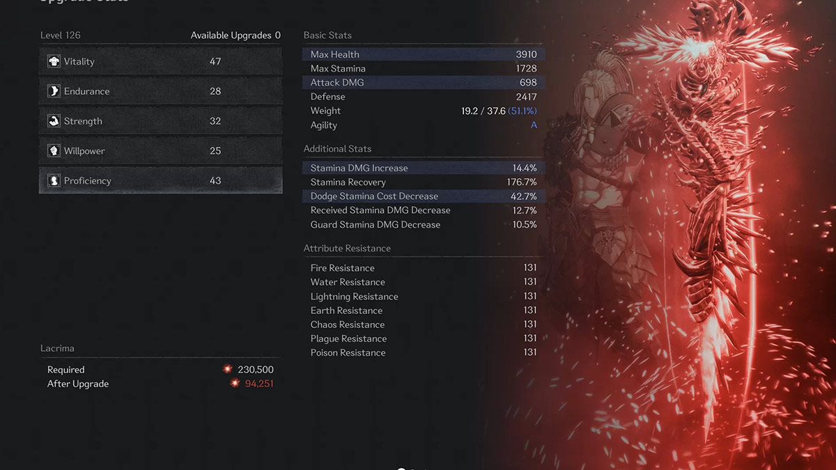 Le premier khazar berserker toutes les statistiques et ce Toutes les statistiques de Khazan et ce qu’ils font dans The First Berserker Khazan