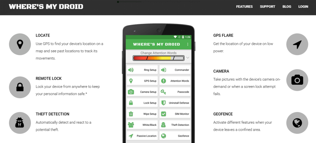 wheres my droid wheres my droid