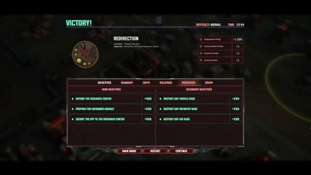 1744899430 258 Procedure pas a pas de la mission de la campagne 1744899430 258 Procedure pas a pas de la mission de la campagne