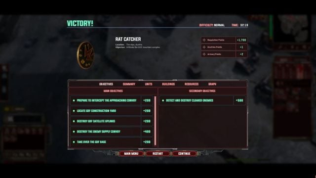 Campagne DYN Mission 5 Procedure pas a pas dans Campagne DYN Mission 5 Procedure pas a pas dans