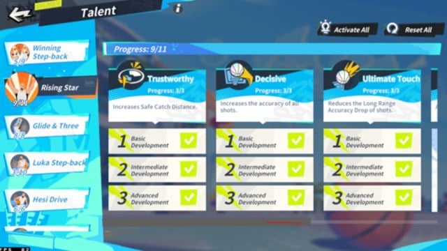 1748447551 275 La meilleure construction de Luka Doncic a Dunk City Dynasty 1748447551 275 La meilleure construction de Luka Doncic a Dunk City Dynasty