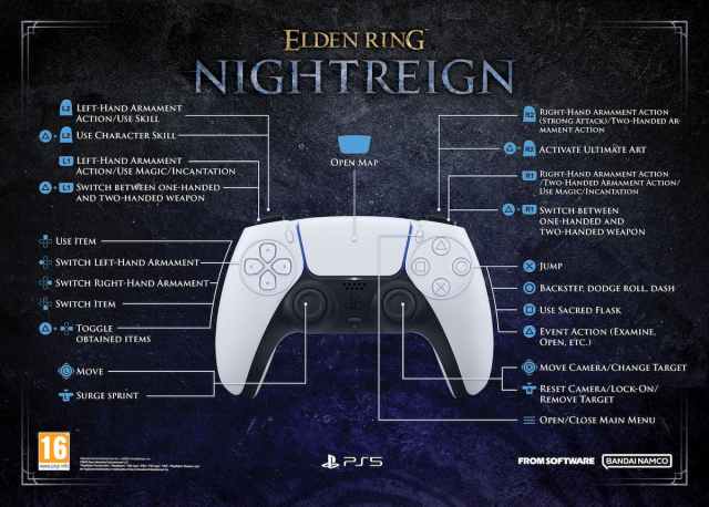 Elden Ring Nightreign Controles complets Elden Ring Nightreign Controles complets