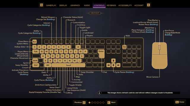 Dune Awakening Commandes completes pour PC et manette Dune Awakening Commandes completes pour PC et manette